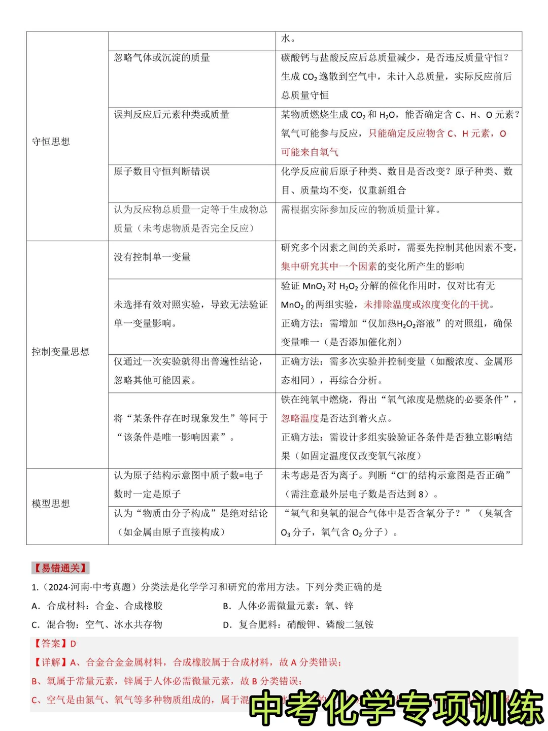 中考化学12个易错知识点梳理冲刺专项训练 第5张