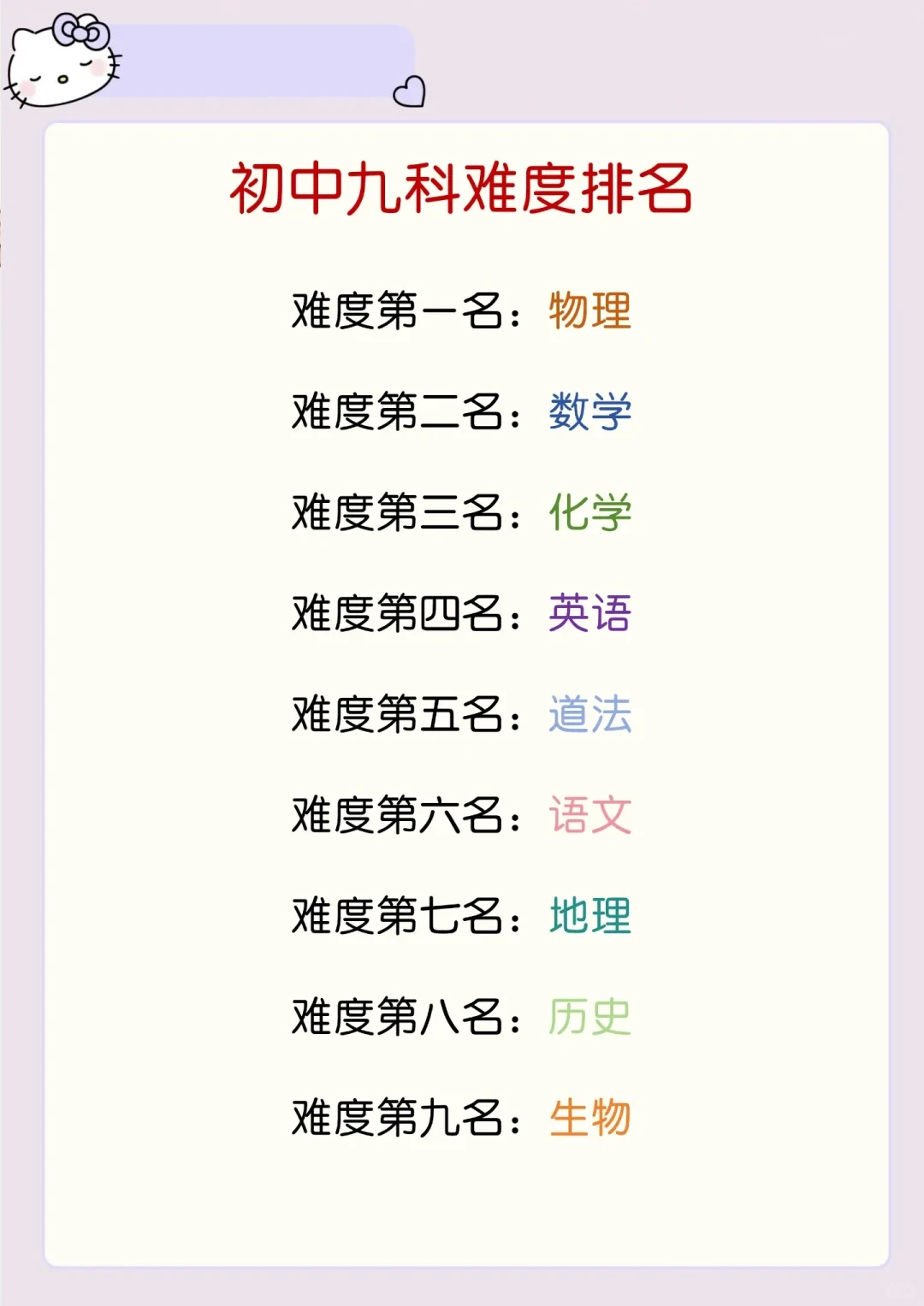 中考会被判作弊的8个行为！ 第5张