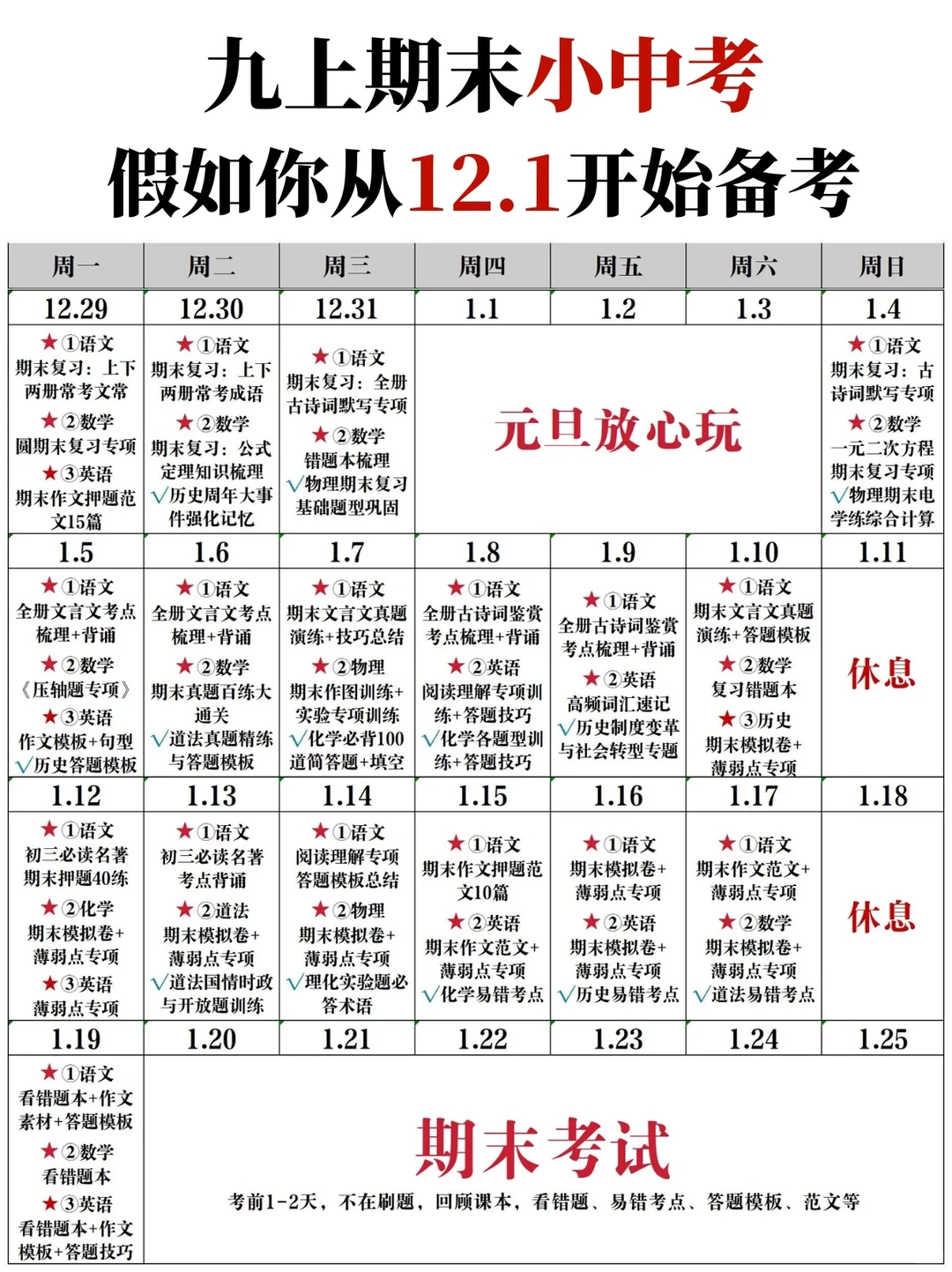 假如初三从12.1开始恶补45天，期末稳进前三 第3张