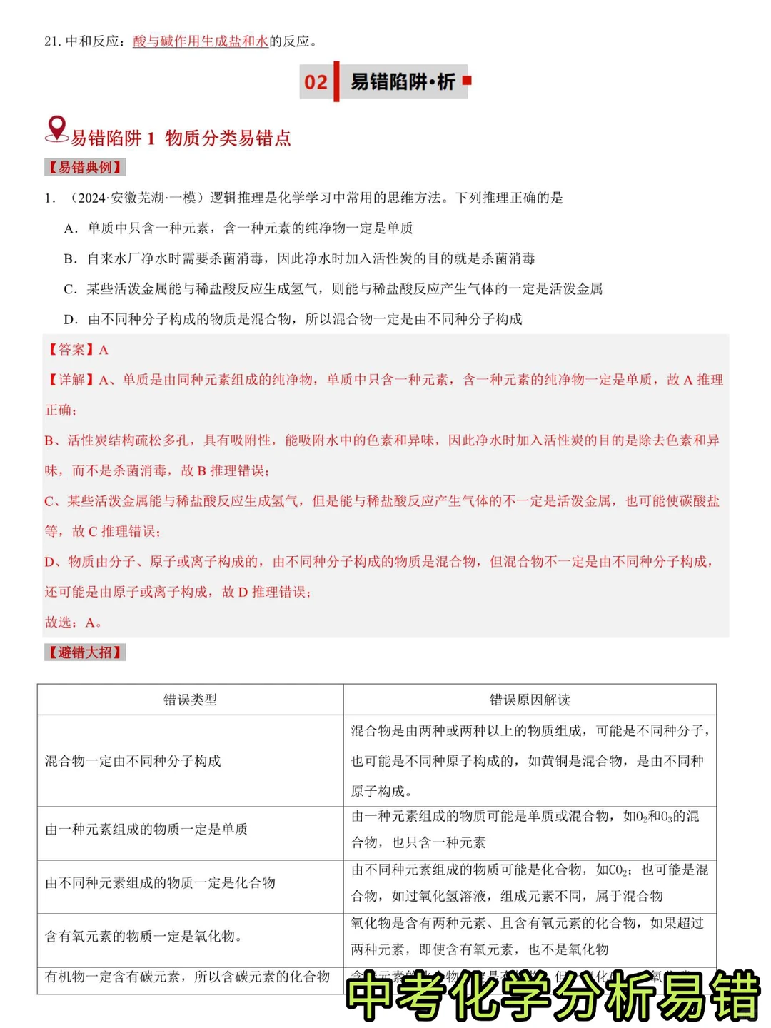 中考化学12个易错知识点梳理冲刺专项训练 第1张