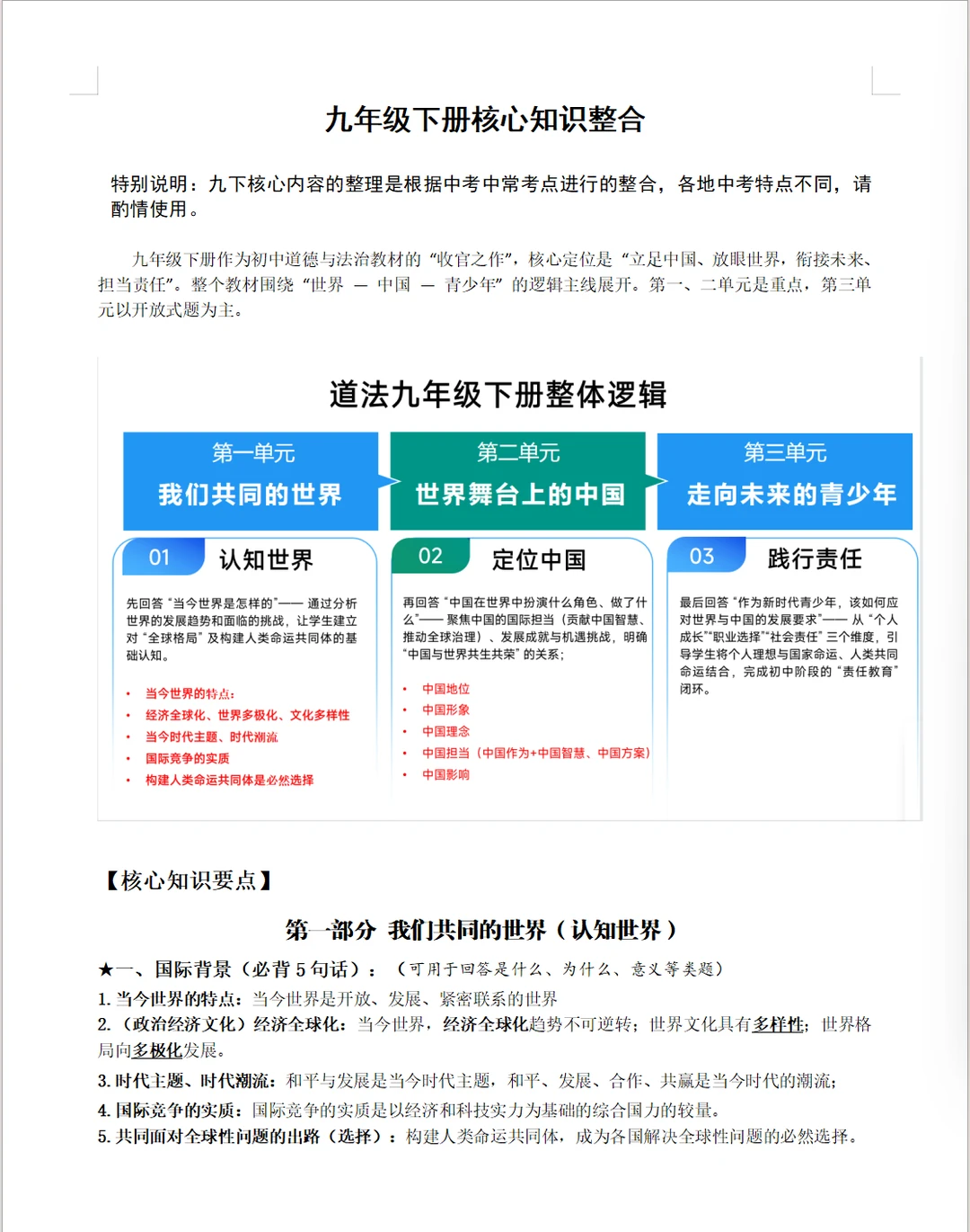 2026年中考复习《道德与法治》背诵宝典 第11张