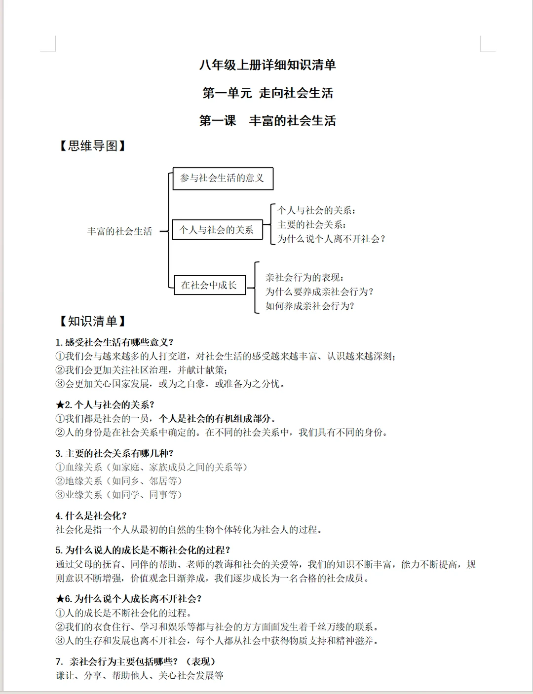 2026年中考复习《道德与法治》背诵宝典 第7张