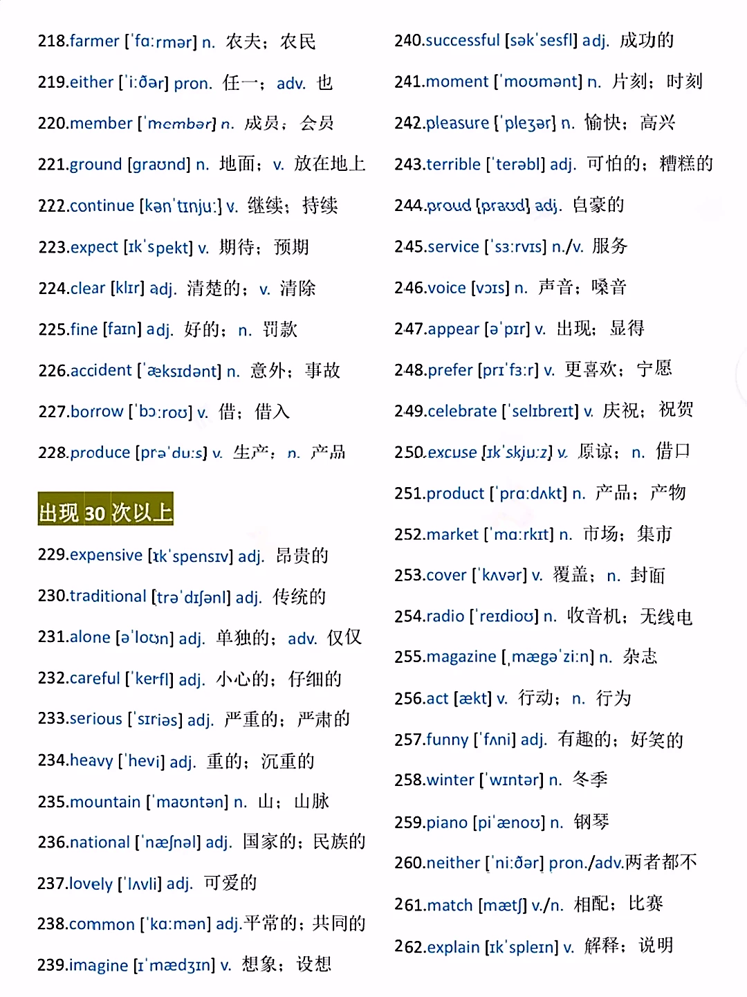 中考英语必背688个高频词+背诵表！ 第7张