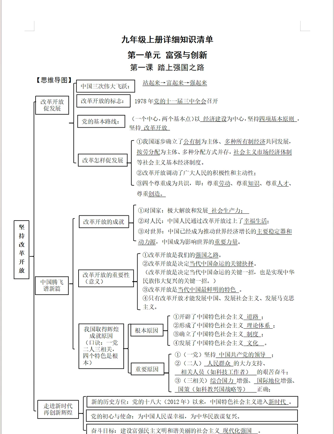 2026年中考复习《道德与法治》背诵宝典 第9张