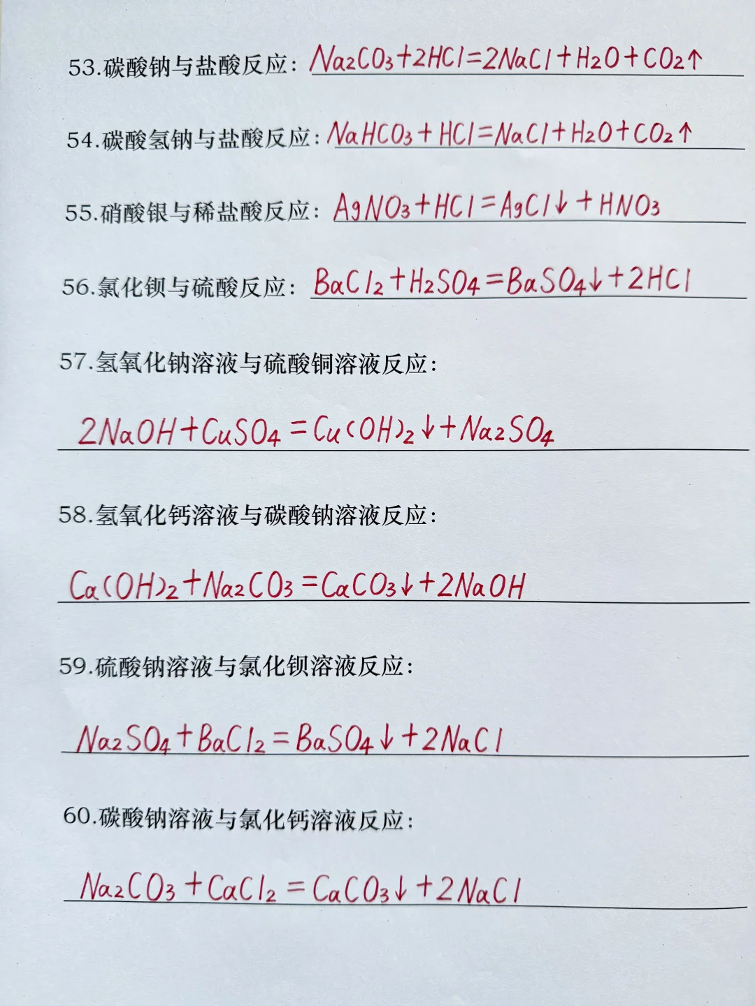 初中化学公式总结 直接被就完了❗️ 第1张
