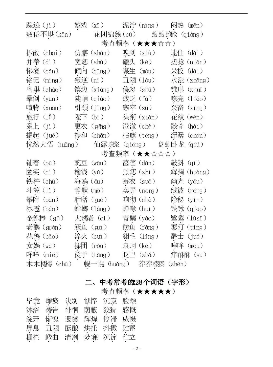 中考语文高频字音字形考点突破！提分30+ 第3张