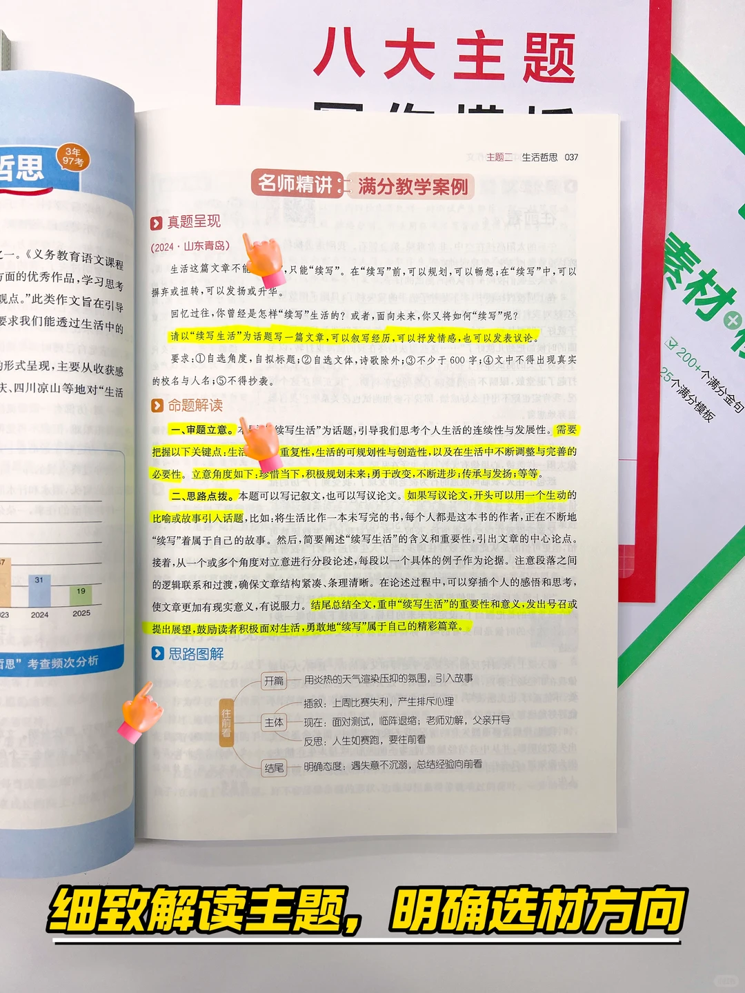 26年中考语文考试作文，准备这几篇就够了-第9张图片-四季读书网