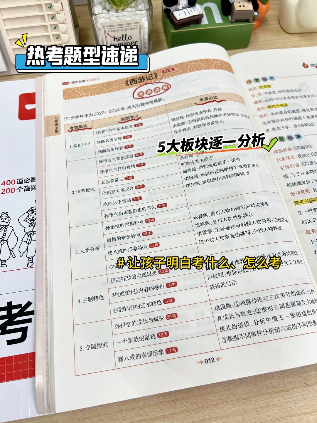 26中考语文一轮复习知识梳理之名著专题 第7张 26中考语文一轮复习知识梳理之名著专题 第7张