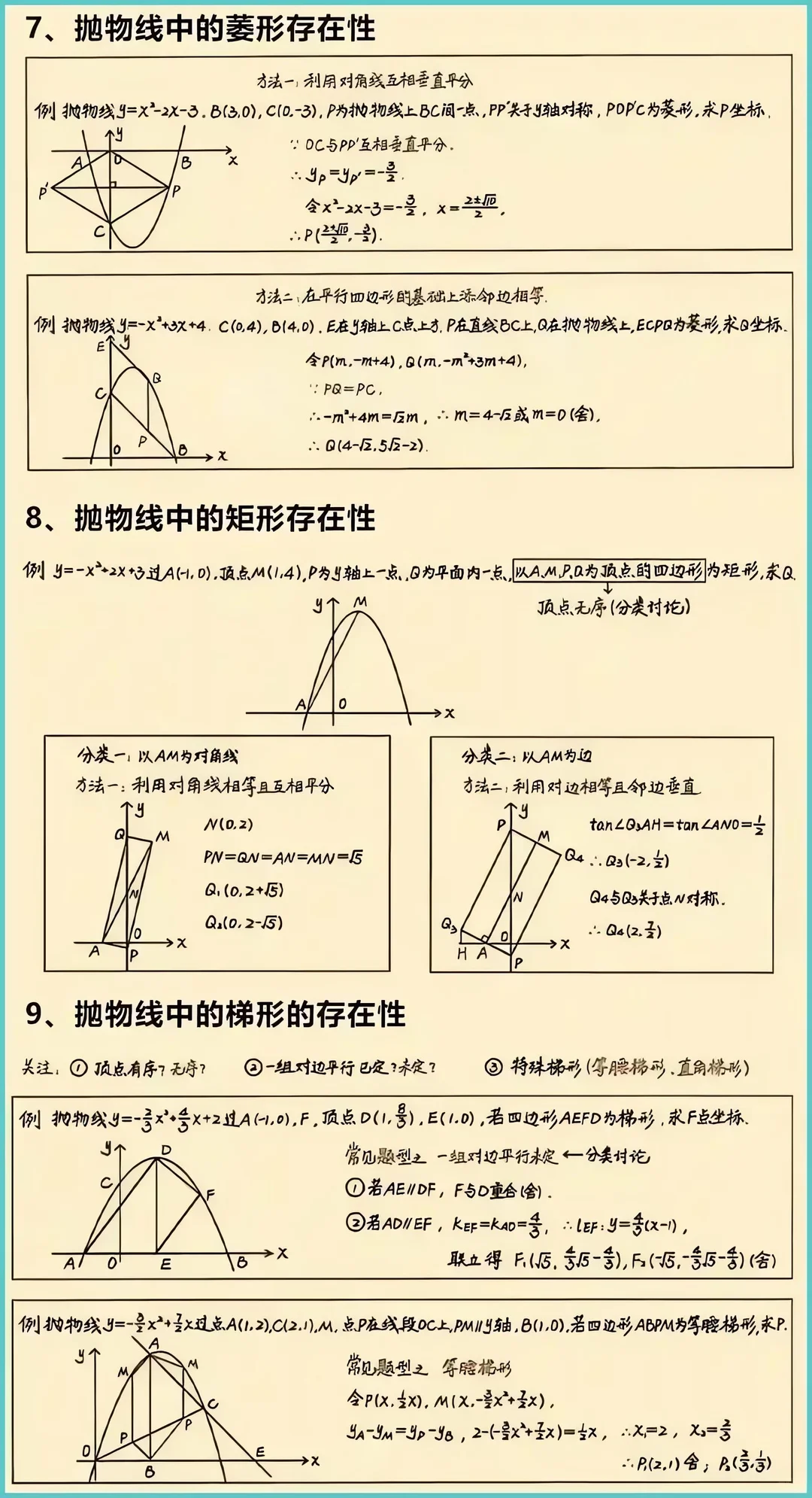 中考压轴题22种解法 第6张