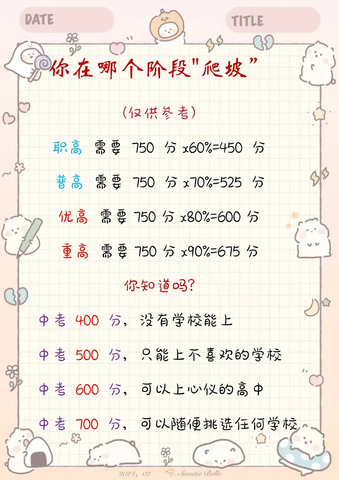 蹲五十个初中生，一会删了 第6张