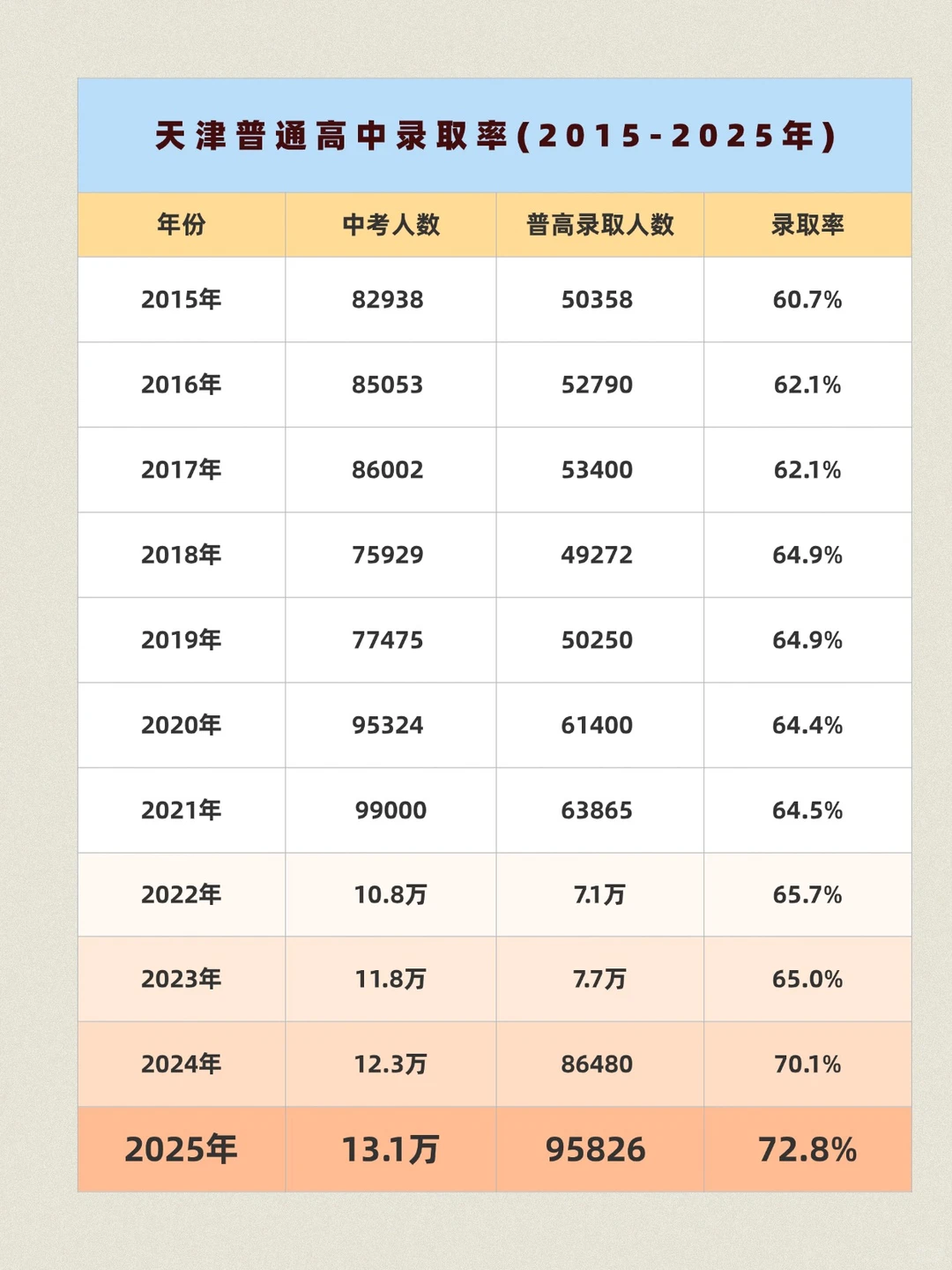 山河四省娃的出路，是悬在头顶的达摩克利斯 第2张