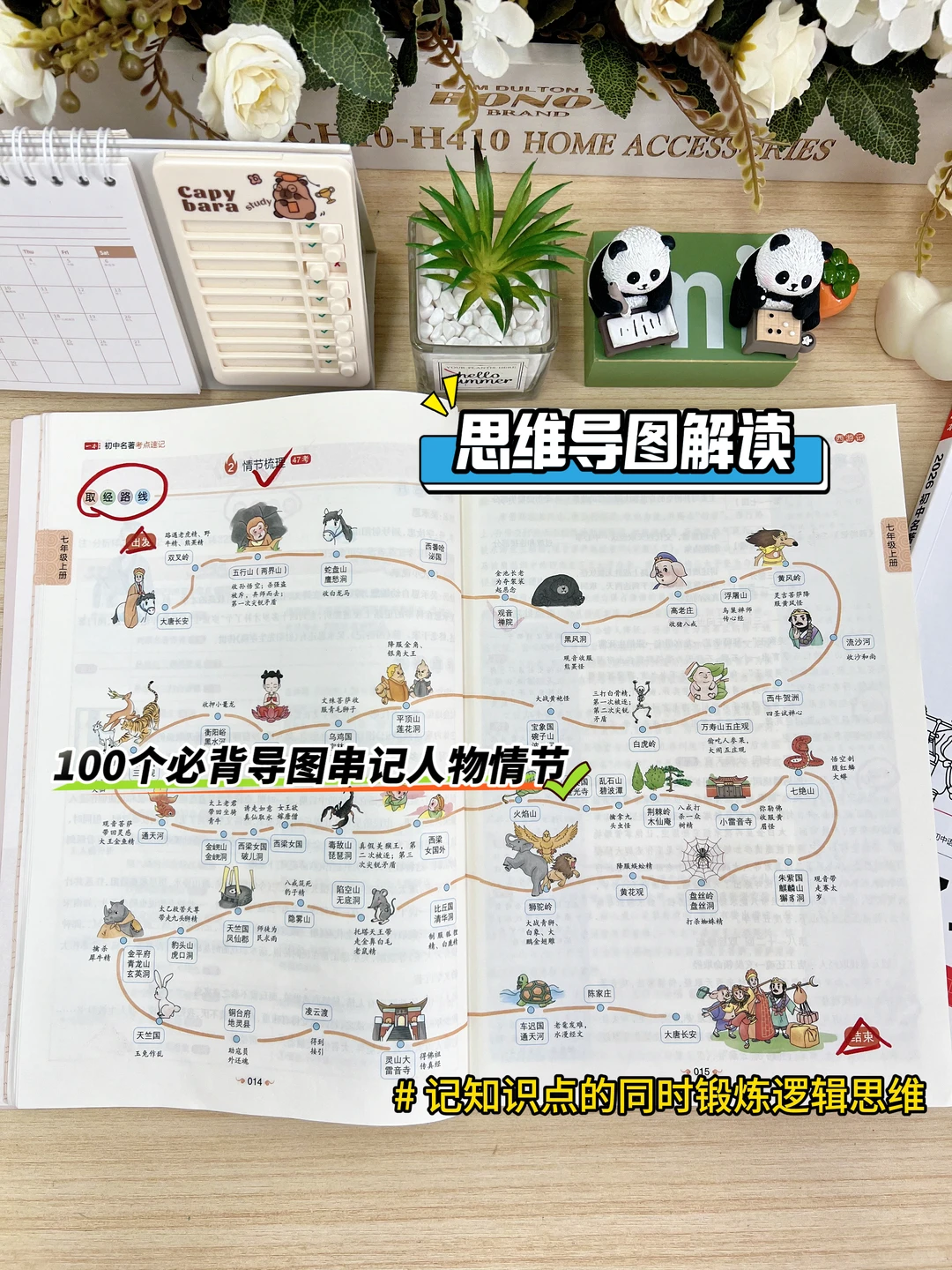 26中考语文一轮复习知识梳理之名著专题 第5张 26中考语文一轮复习知识梳理之名著专题 第5张