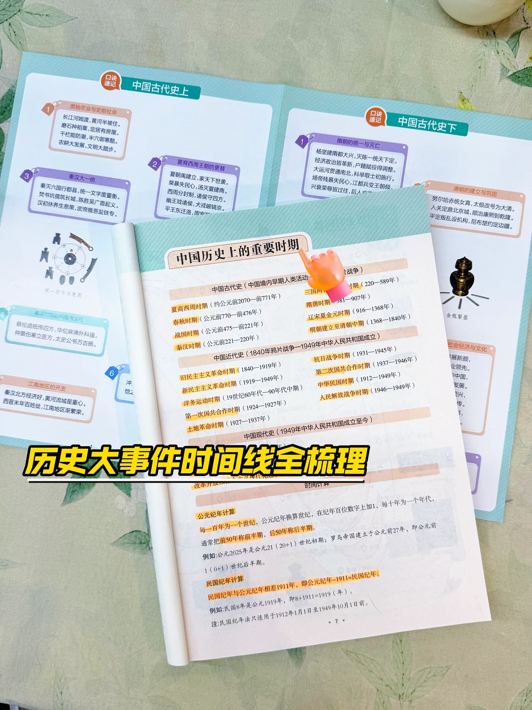 中考道历开卷考试,如何拿到高分? 第14张 中考道历开卷考试,如何拿到高分? 第14张