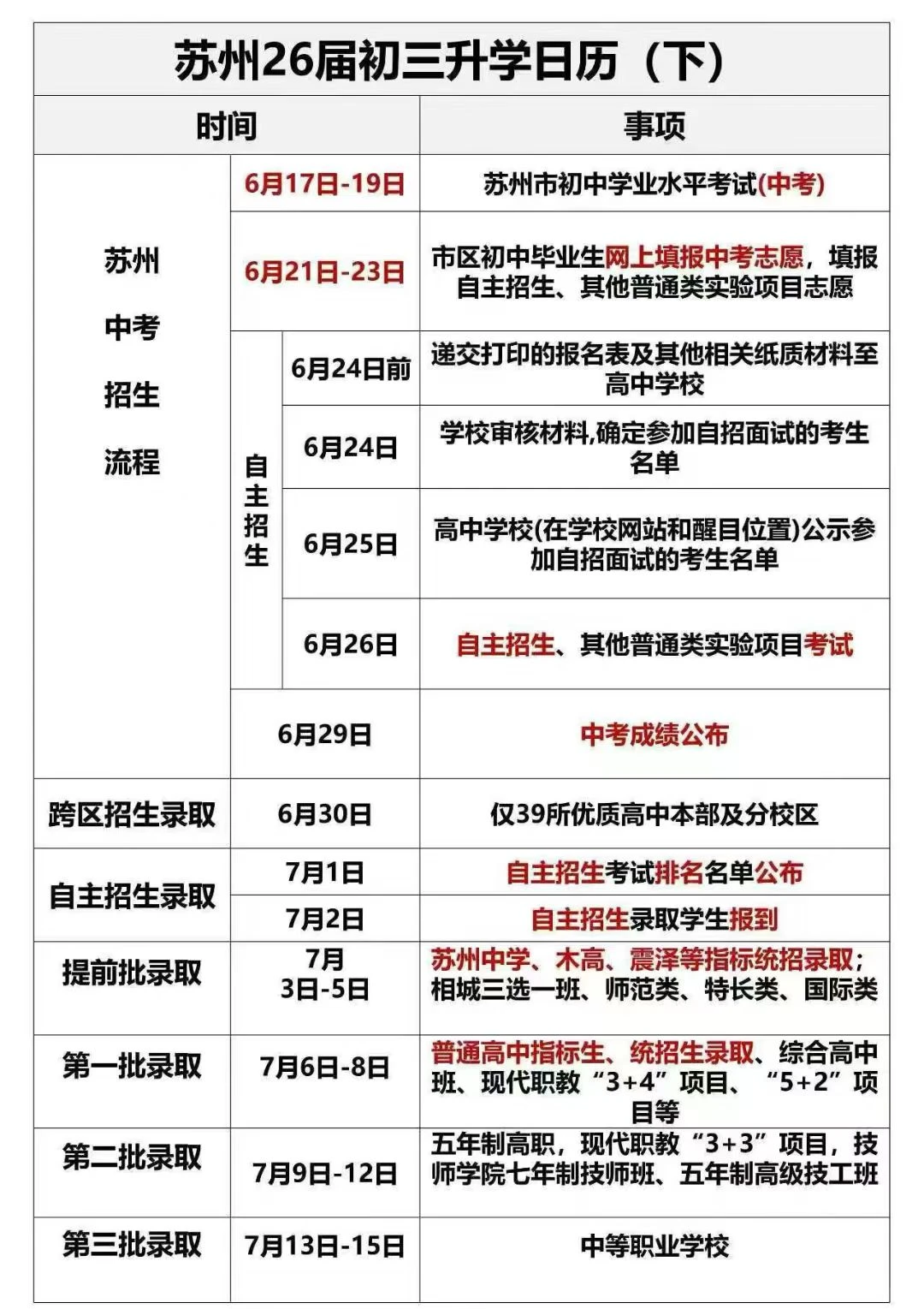 苏州26届初三升学日历-第2张图片-四季读书网