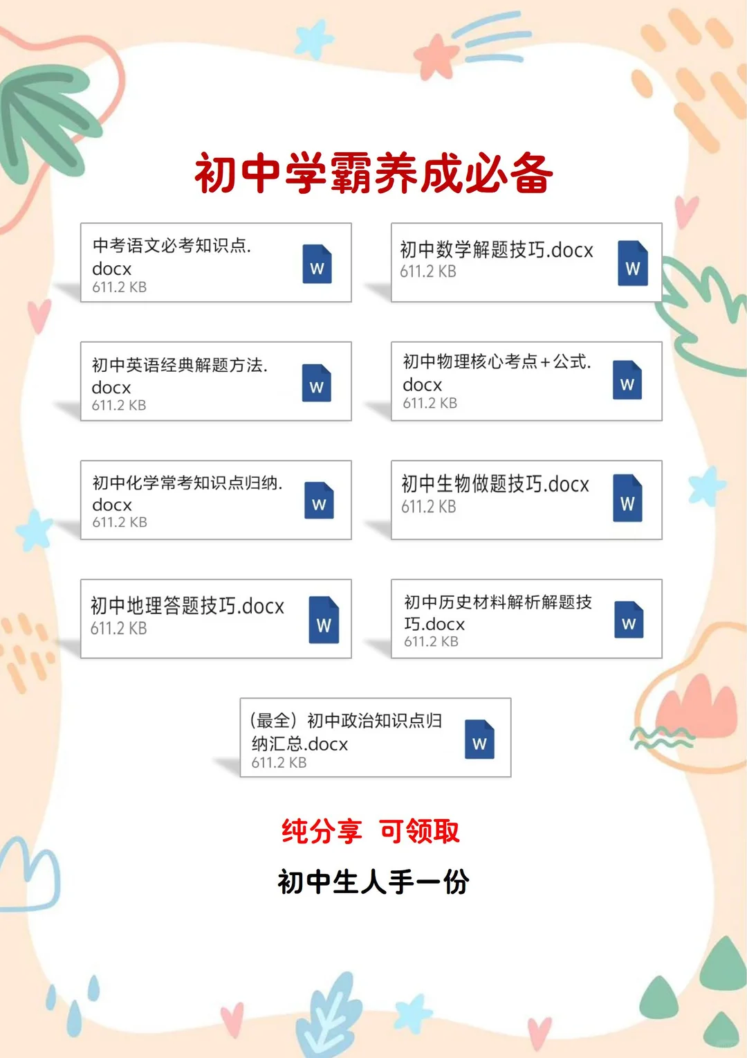 希望你初一初二明白，初三明白就晚了 第2张