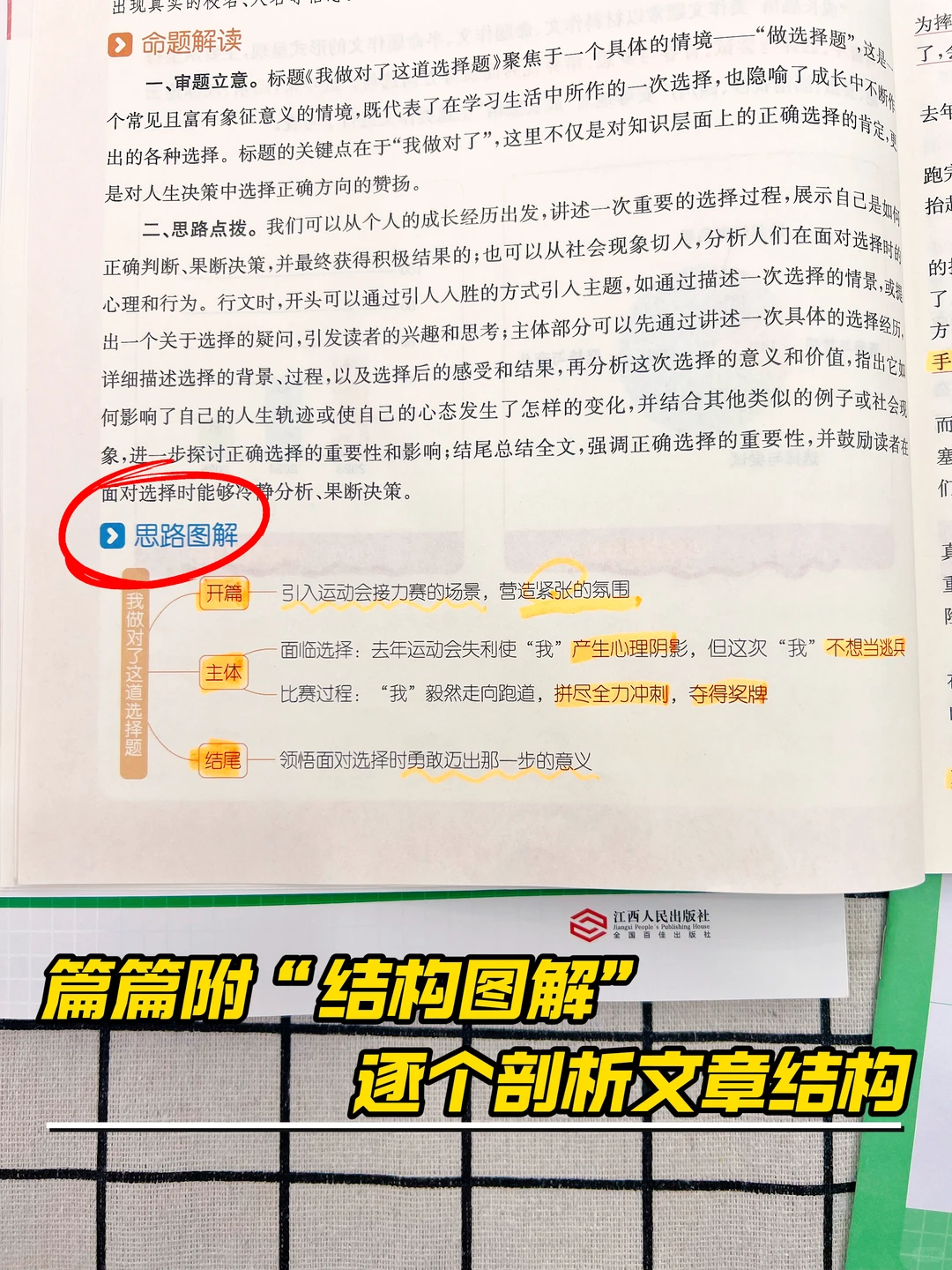 一个习惯，让你轻松写出灵动惊艳的中考作文-第12张图片-四季读书网