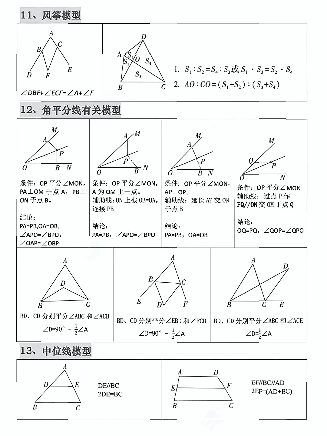 中考常见几何模型-第7张图片-四季读书网