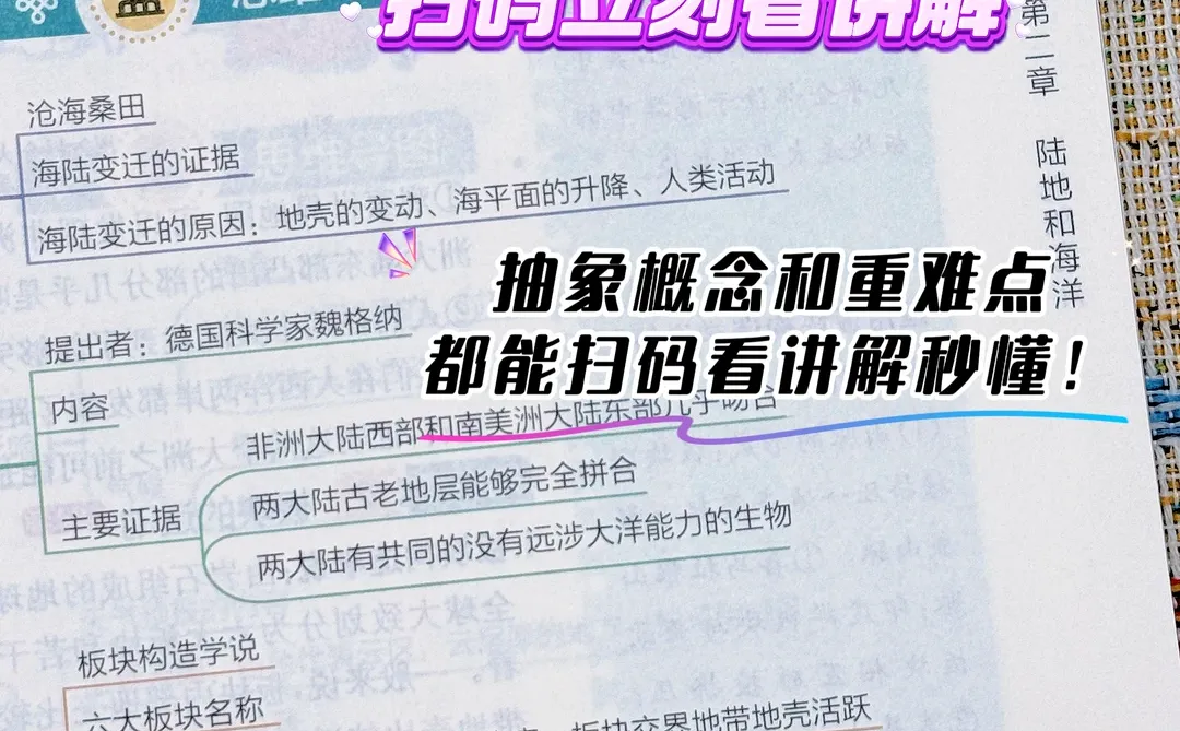 初中小四门知识点必背口诀秘籍❄️-第1张图片-四季读书网