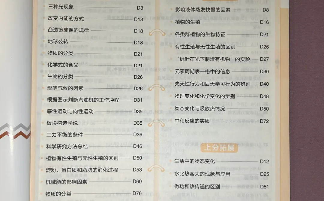 中考42套卷｜刷完这些，中考稳上120+❗️ 第1张