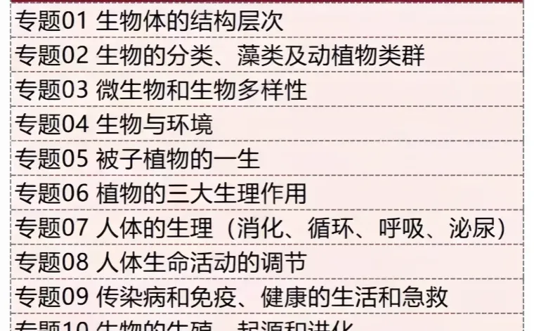 2025河北中考近五年真题分项汇编|电子版 第1张 2025河北中考近五年真题分项汇编|电子版 第1张
