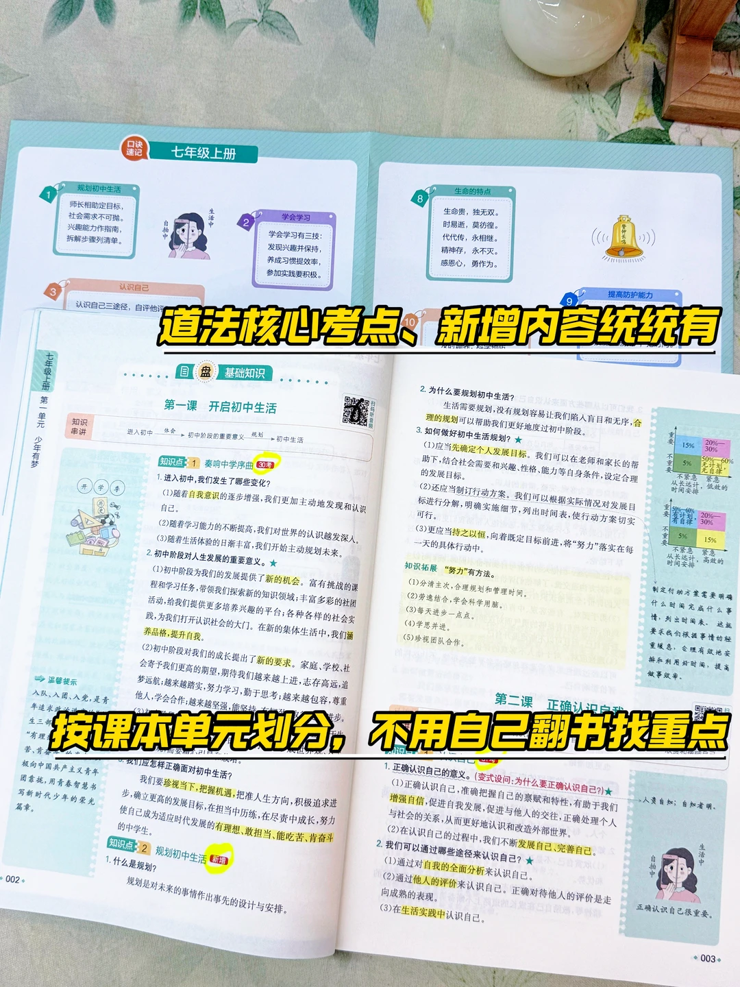 初中历史&道法开卷考的高分攻略-第7张图片-四季读书网