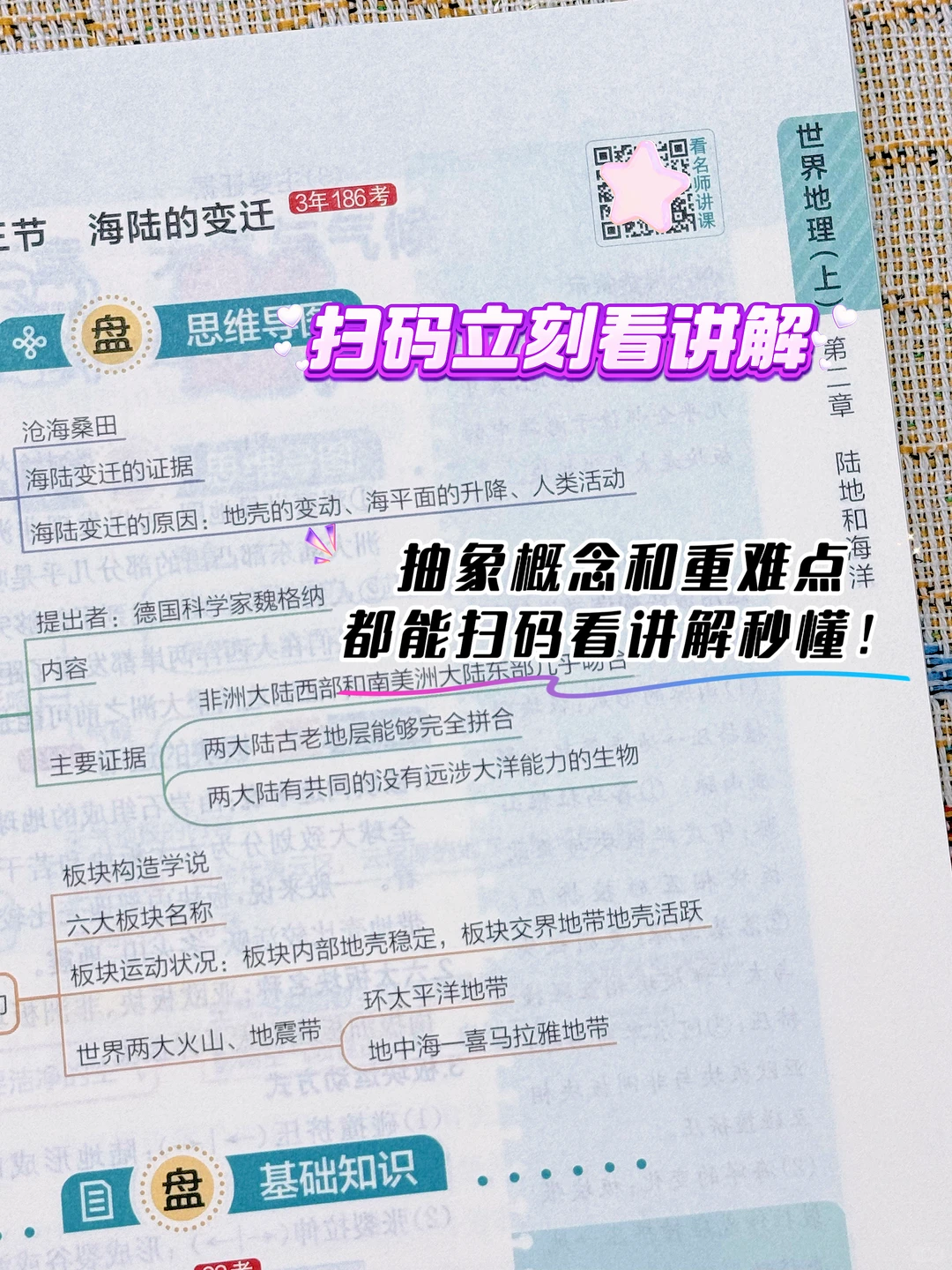 初中小四门知识点必背口诀秘籍❄️-第2张图片-四季读书网