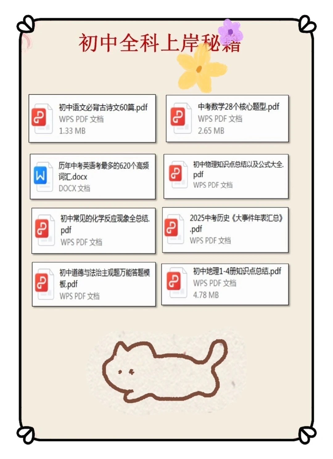 初中生速看！-第2张图片-四季读书网