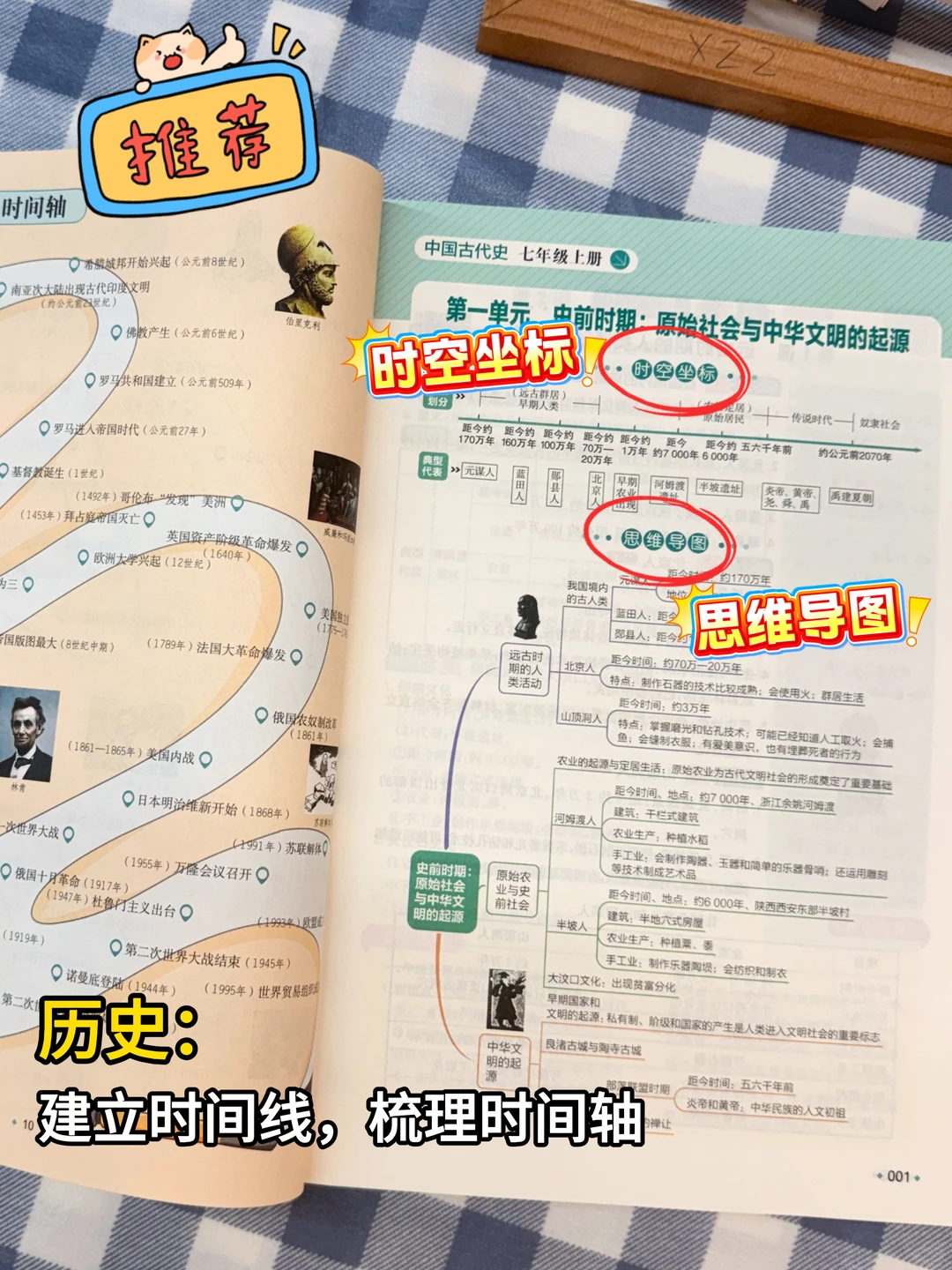 初中小四门知识点必背口诀秘籍❄️-第9张图片-四季读书网