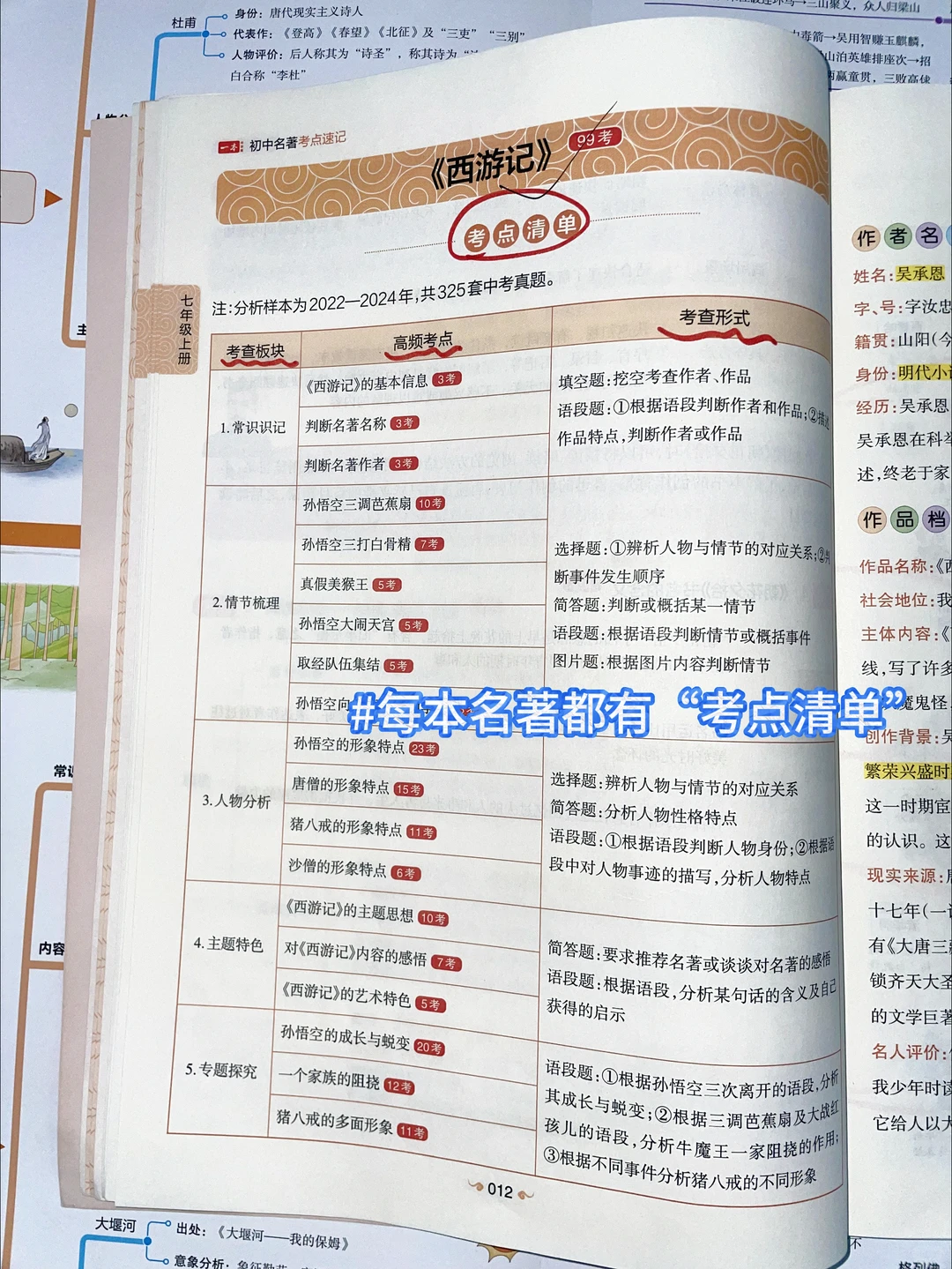 初中名著必读✨ 2026年中考超全备考攻略-第7张图片-四季读书网