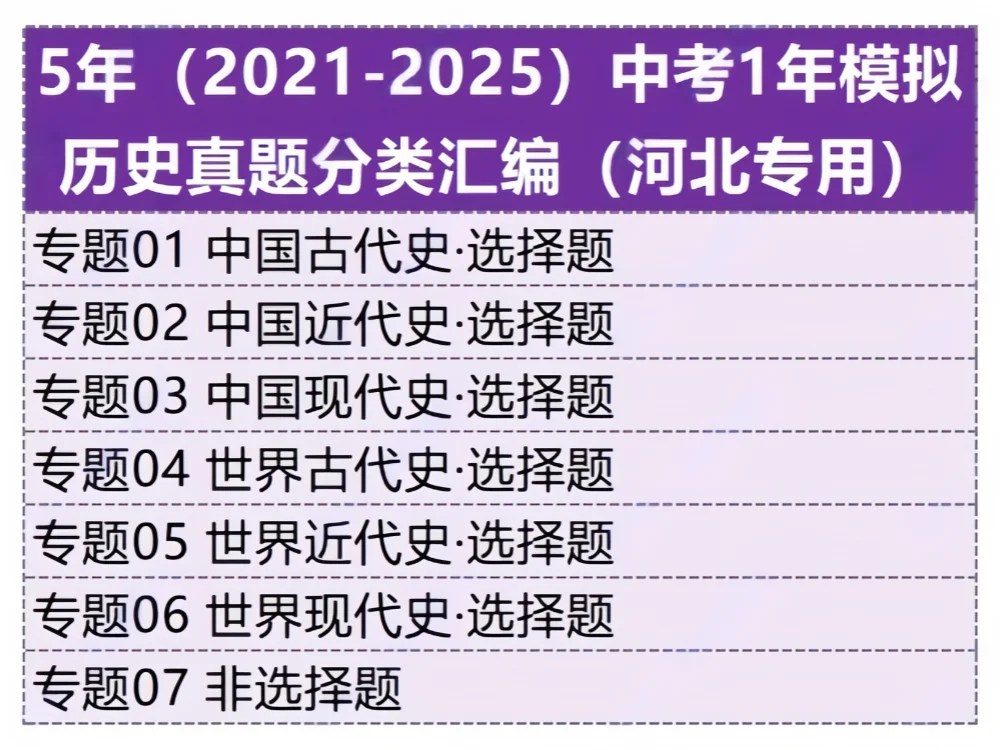 2025河北中考近五年真题分项汇编|电子版 第9张 2025河北中考近五年真题分项汇编|电子版 第9张