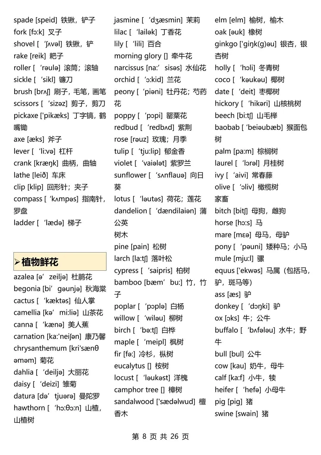 中考英语高频3500词 第10张