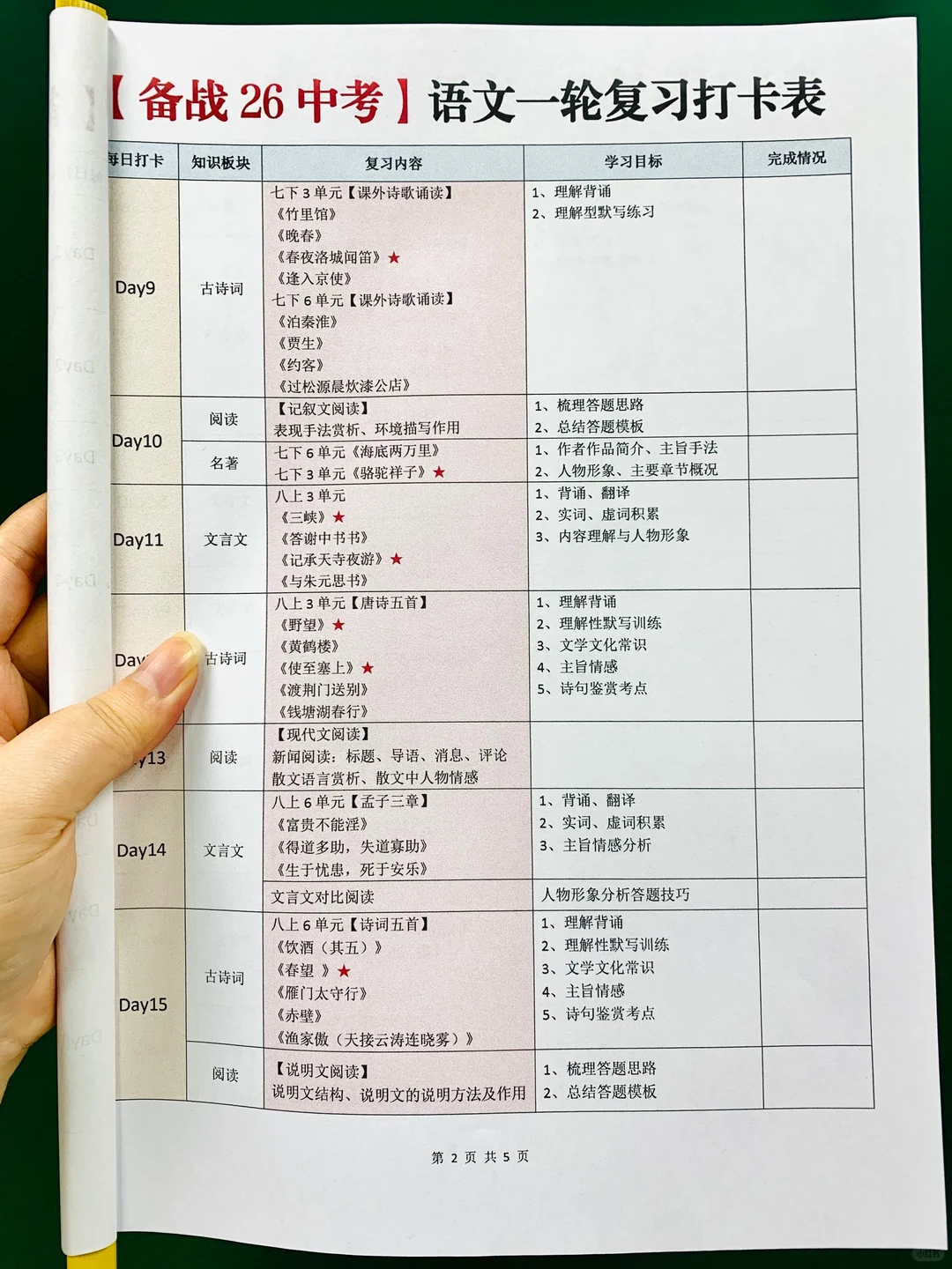 初三语文一轮复习打卡表，逆袭中考有方向-第4张图片-四季读书网