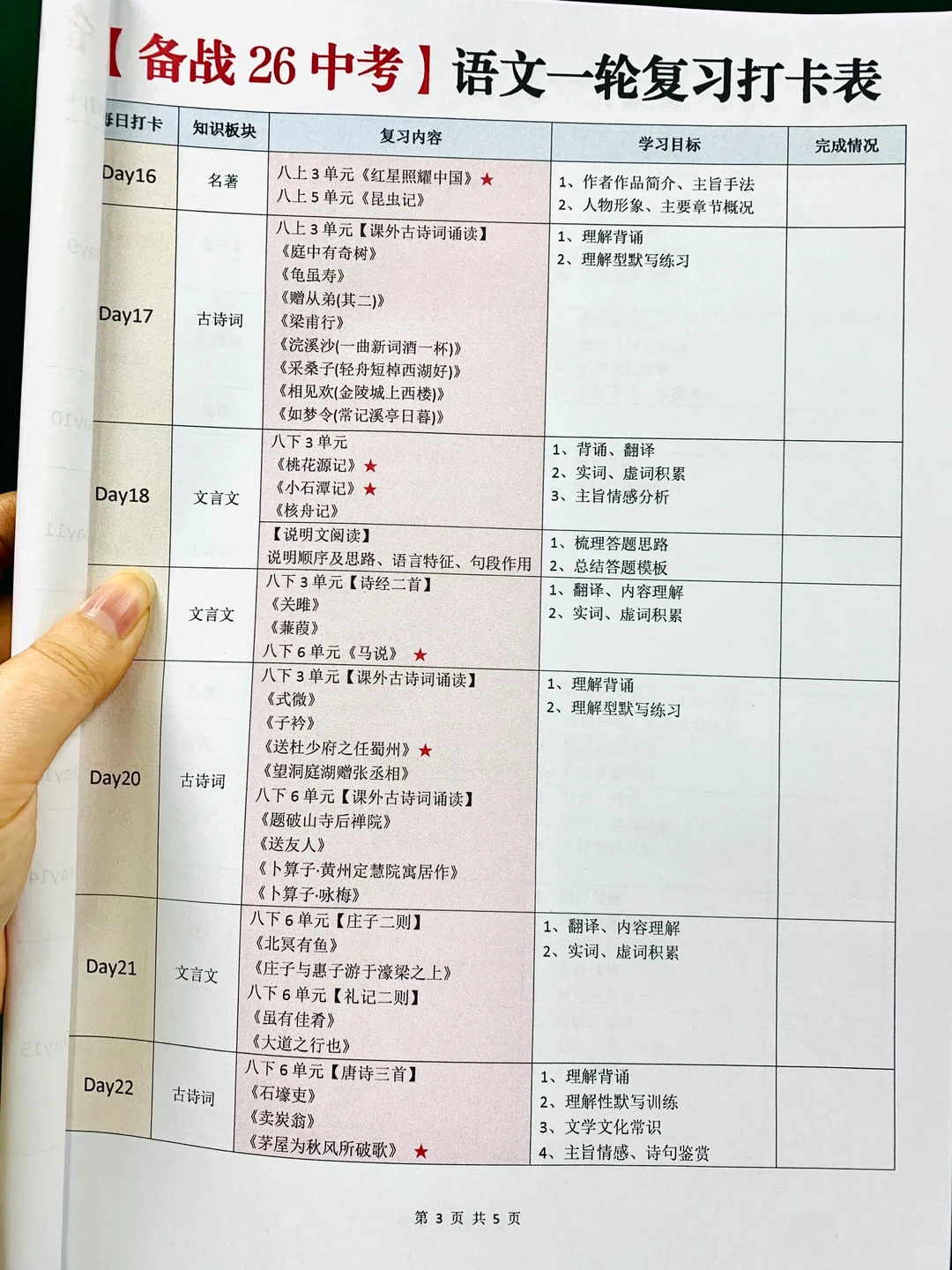 初三语文一轮复习打卡表，逆袭中考有方向-第5张图片-四季读书网