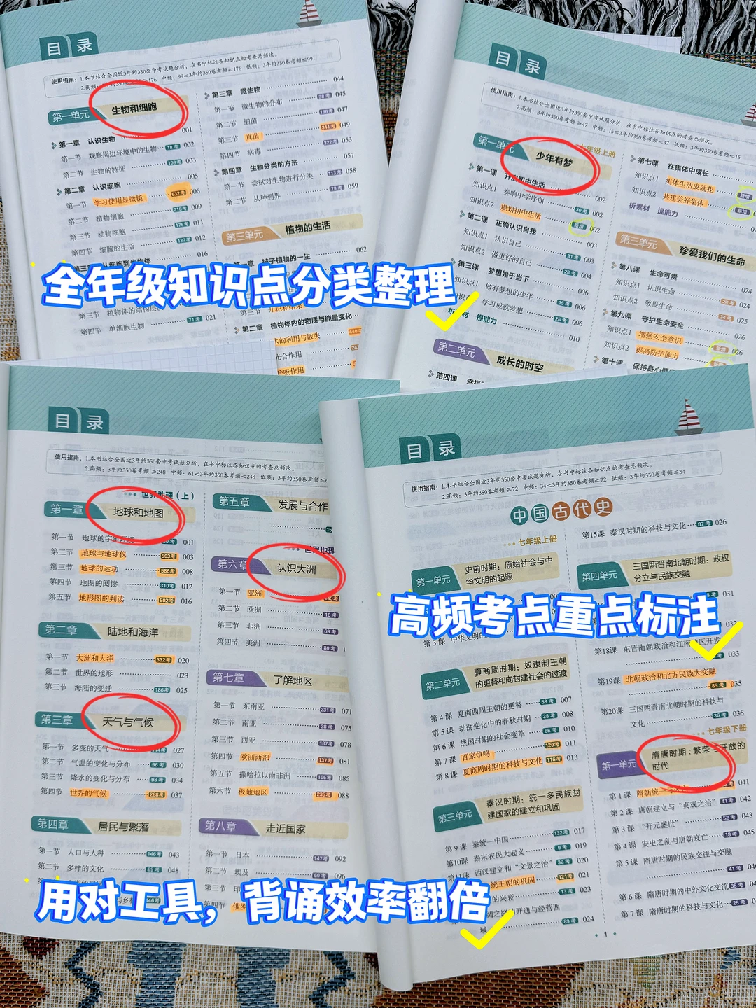 初中小四门知识点必背口诀秘籍❄️-第5张图片-四季读书网