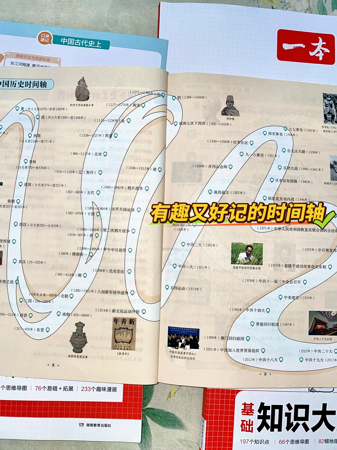 中考历史/道法开卷考试，如何拿到高分？-第10张图片-四季读书网