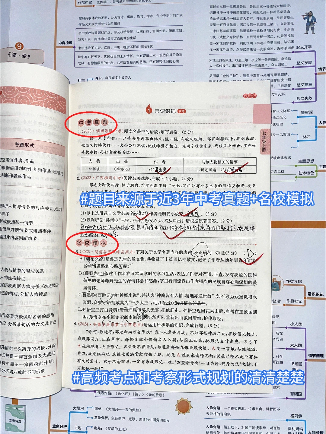 初中名著必读✨ 2026年中考超全备考攻略-第11张图片-四季读书网