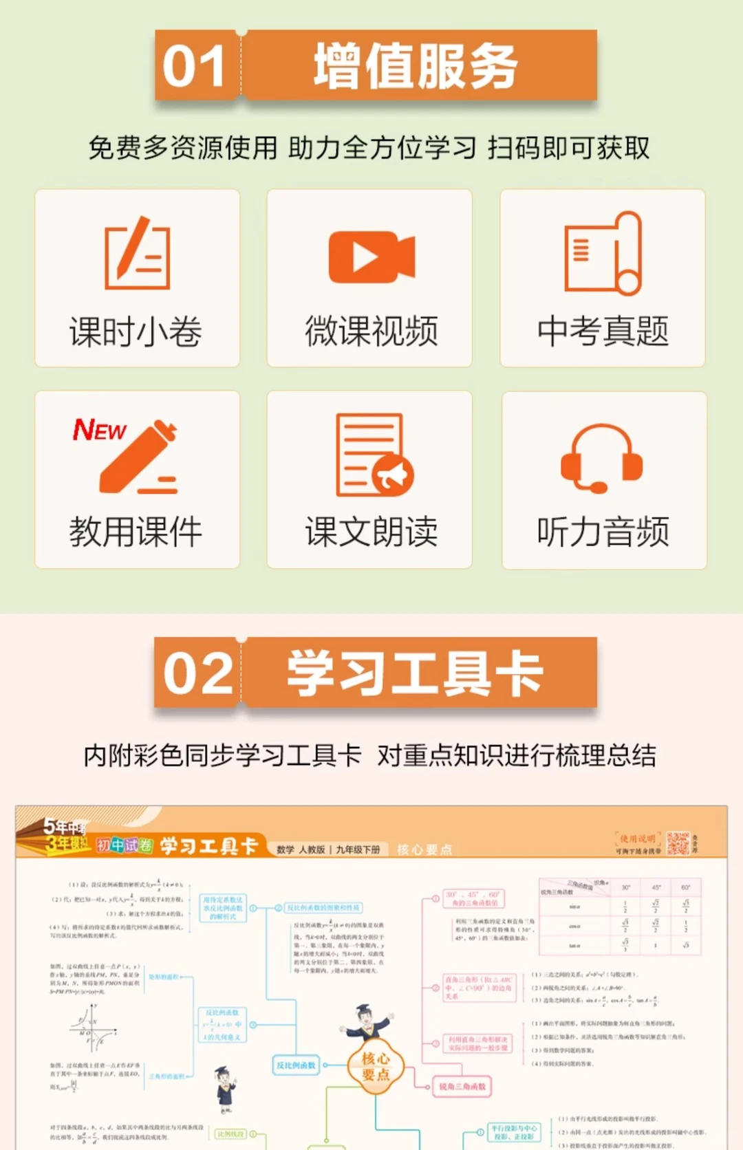 初中党刷题必备！53 同步试卷 稳拿捏新中考-第4张图片-四季读书网