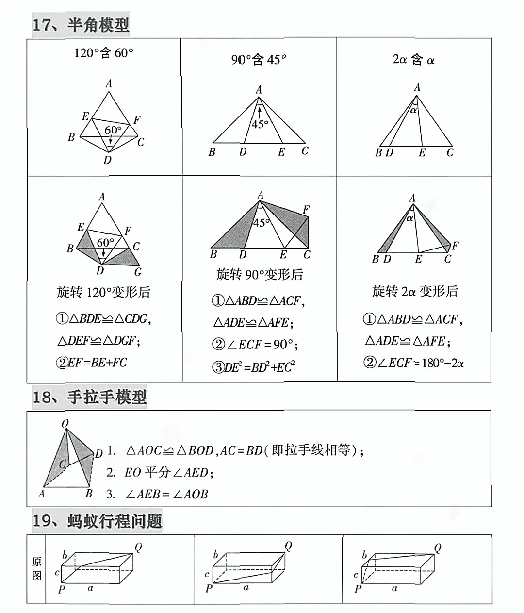 中考常见几何模型-第9张图片-四季读书网