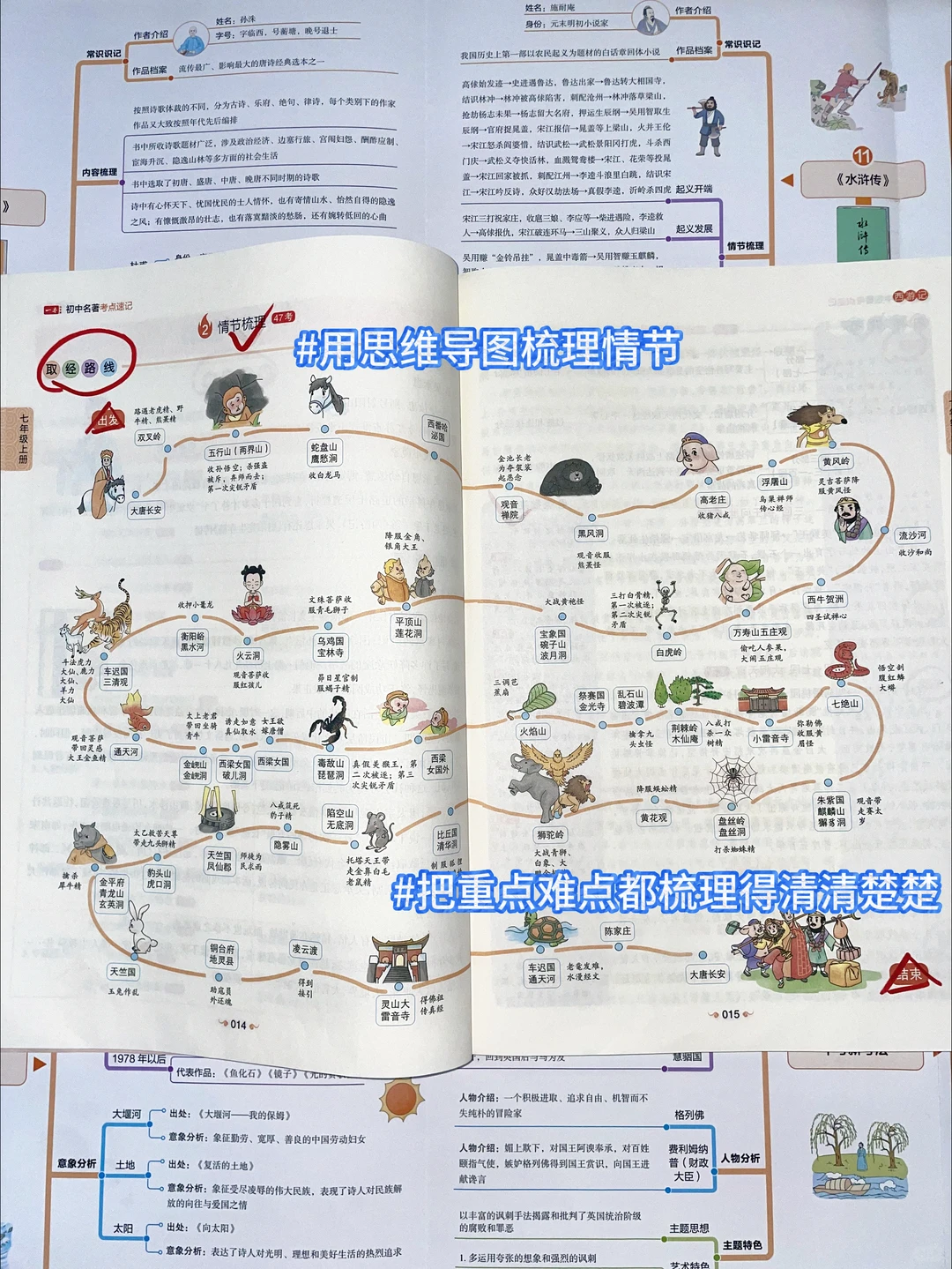 初中名著必读✨ 2026年中考超全备考攻略-第9张图片-四季读书网