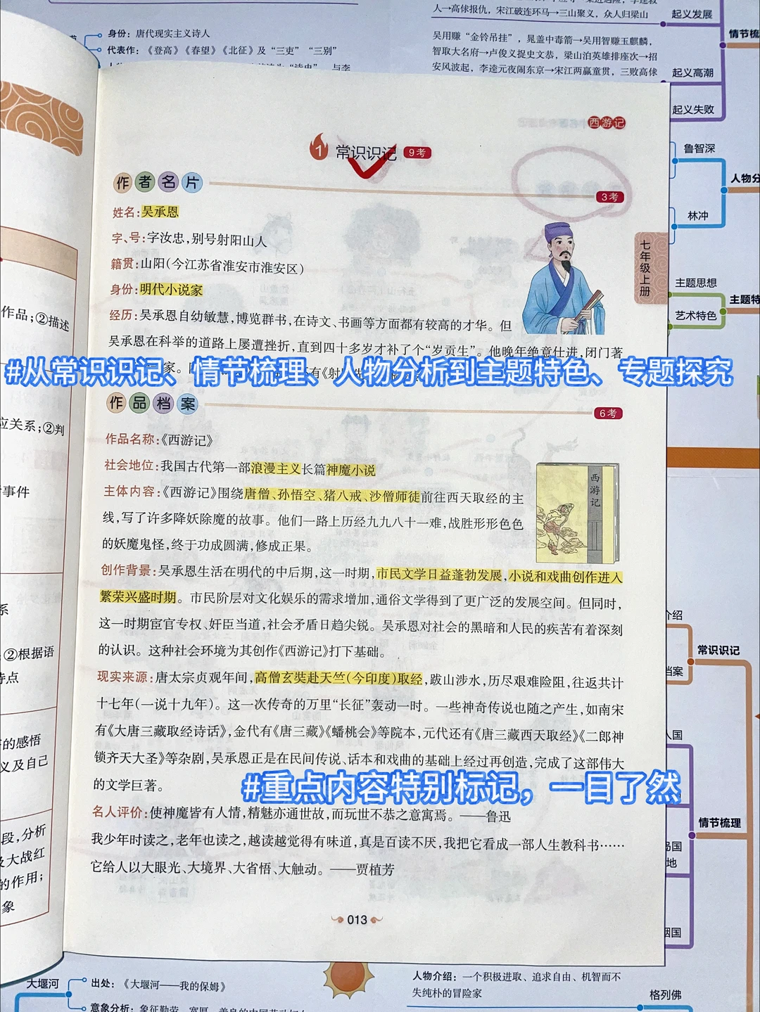 初中名著必读✨ 2026年中考超全备考攻略-第8张图片-四季读书网