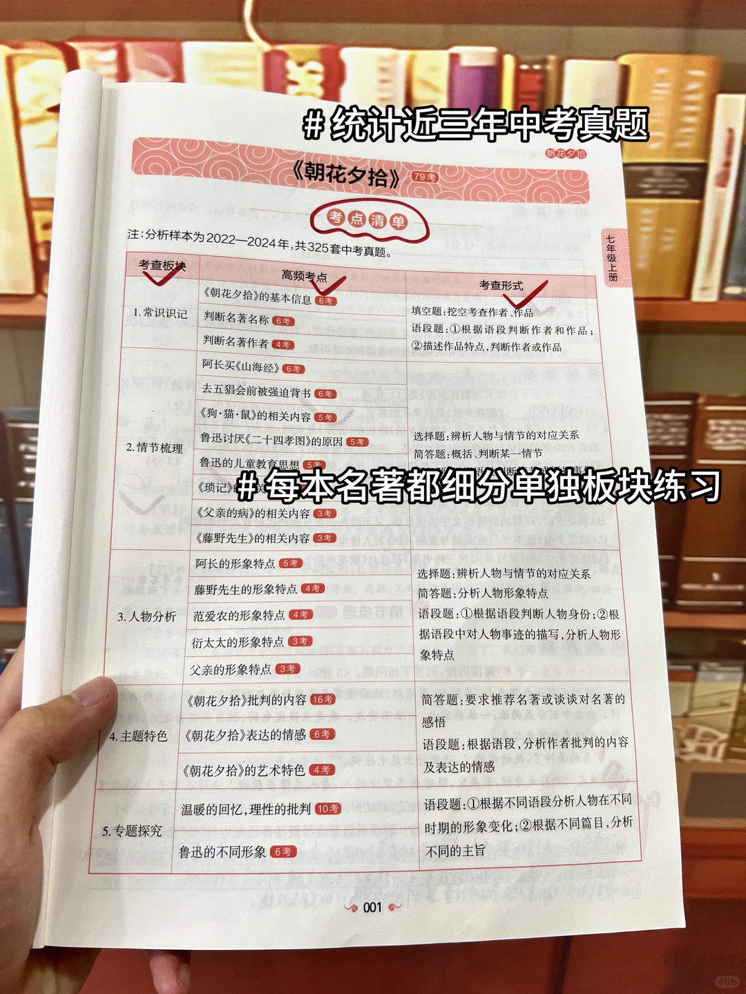中考初中语文12本名著阅读知识点汇总-第9张图片-四季读书网