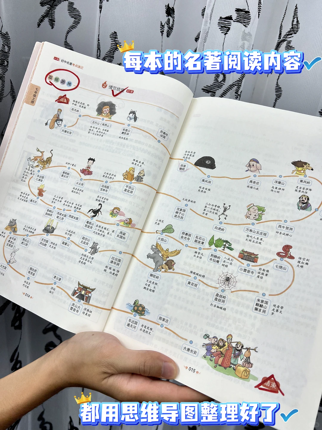 中考复习之：紧贴改革要求·拿下名著阅读-第5张图片-四季读书网