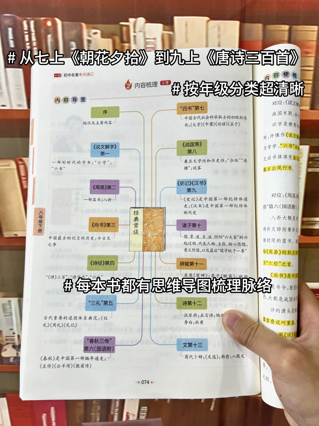 中考初中语文12本名著阅读知识点汇总-第7张图片-四季读书网