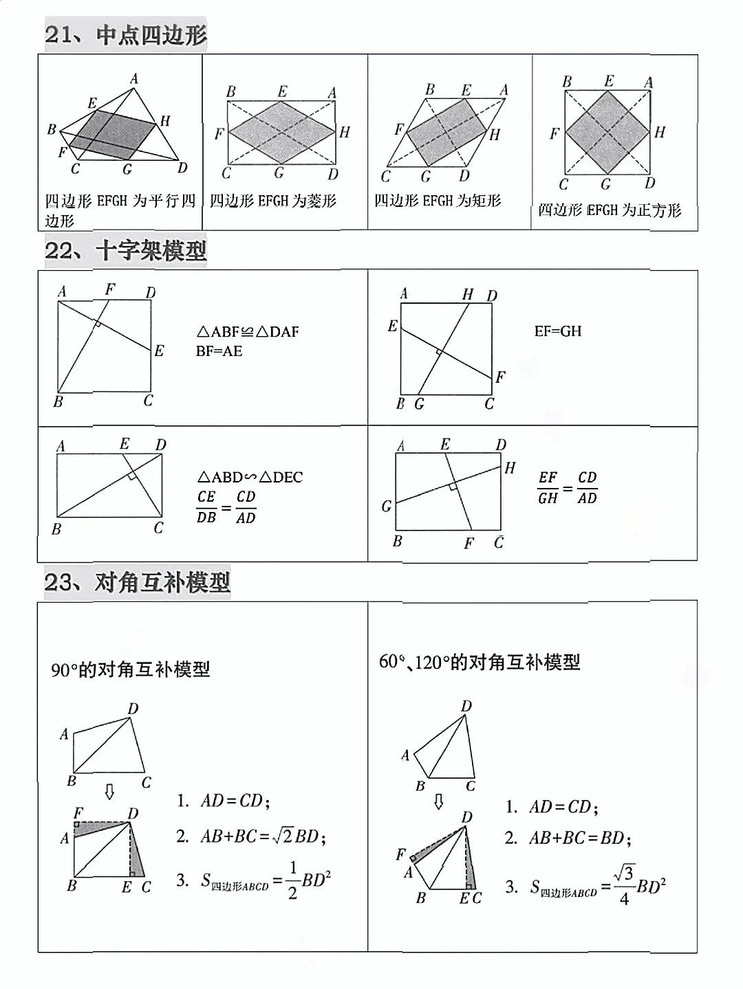 中考常见几何模型-第2张图片-四季读书网