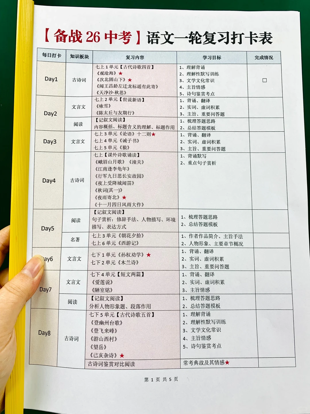 初三语文一轮复习打卡表，逆袭中考有方向-第3张图片-四季读书网