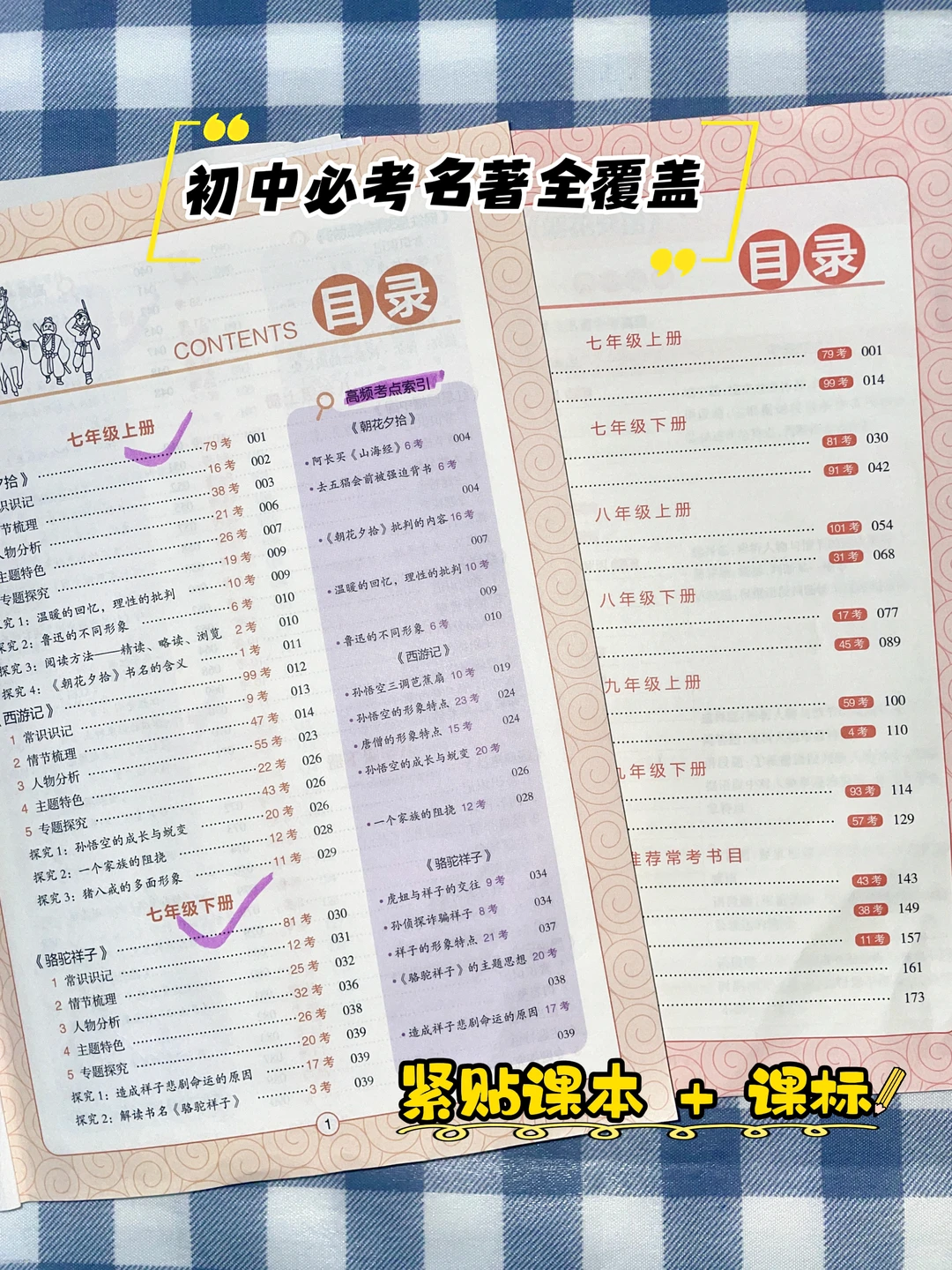 七上名著朝花夕拾+西游记，就考这些抓紧背-第5张图片-四季读书网