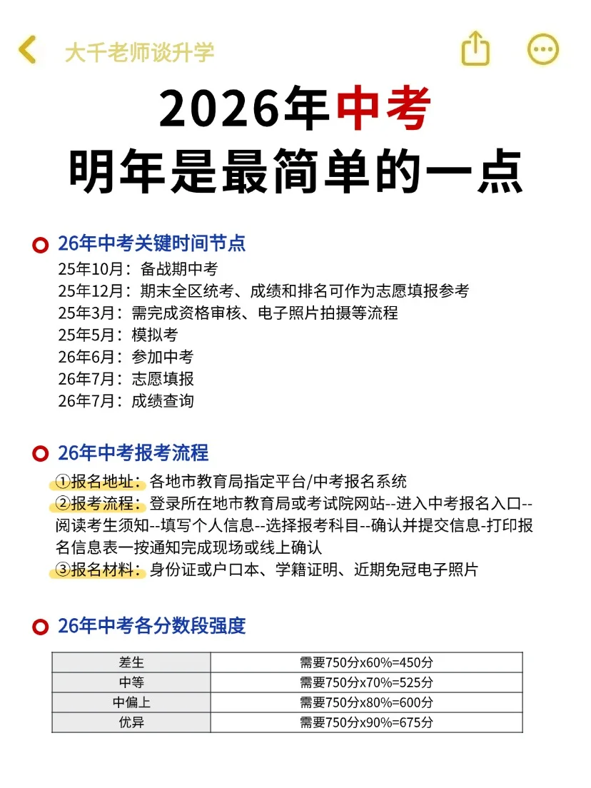 提醒下！26年中考就是在淘汰信息闭塞的家长-第3张图片-四季读书网