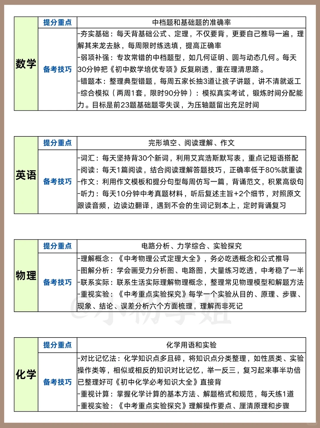 中考临时改通知，26届中考娃天都塌了-第7张图片-四季读书网