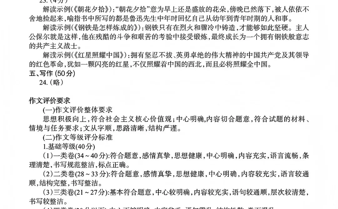 2022年江西省语文中考真题试卷＋参考答案-第1张图片-四季读书网