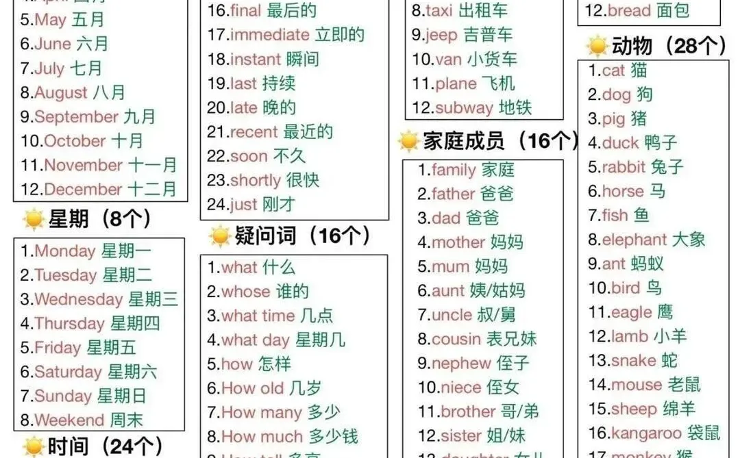 中考最后200天提分计划!-第1张图片-四季读书网 中考最后200天提分计划!-第1张图片-四季读书网